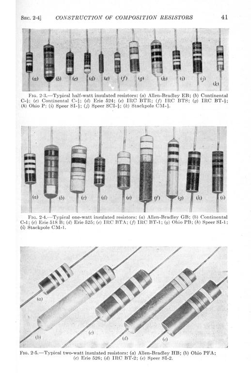 Resistor Wattage Size Chart