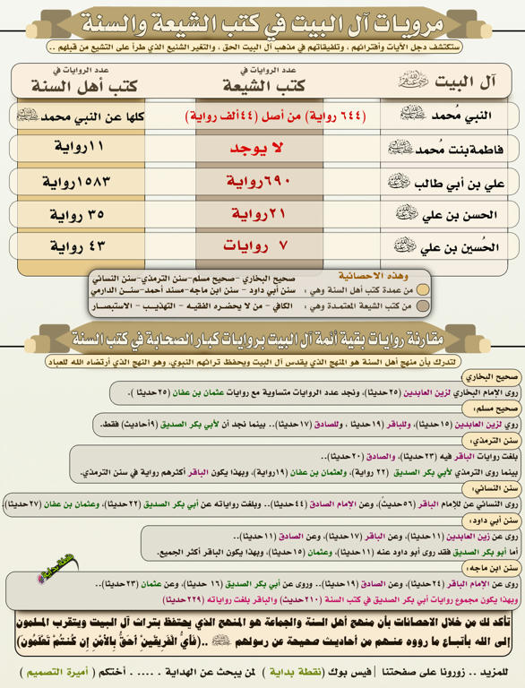 انقر الصورة لتكبيرها انقر الصورة لتكبيرها
