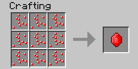 Edible Ores Mod Recipes