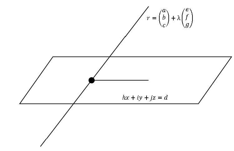 equation of straight line in 3d space