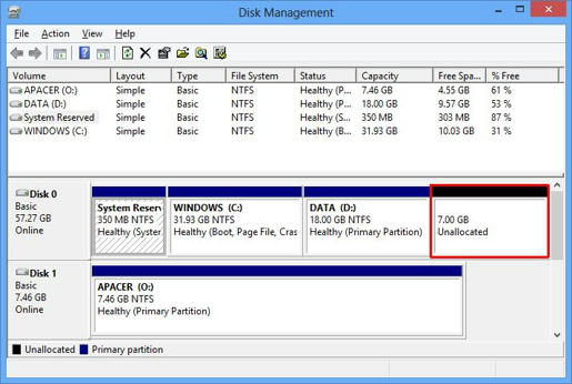 hard drive system reserved hard drive system reserved