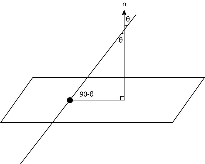 Kristin Ib Math Vectors External Image 4t4yc4d8g4vws46fg Jpg