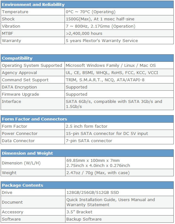 Plextor m5 deals pro xtreme