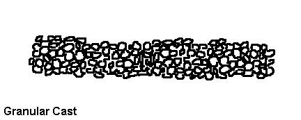 کست گرانولودار