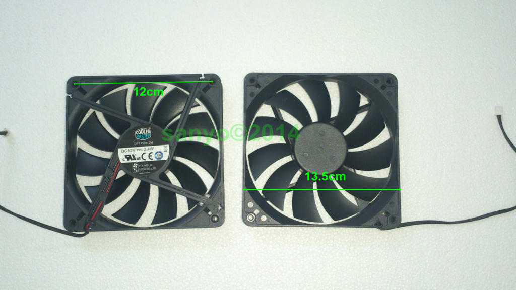 Các loại quạt làm mát - Cooling fans