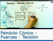 Péndulo Cónico - Fuerzas - Tensión