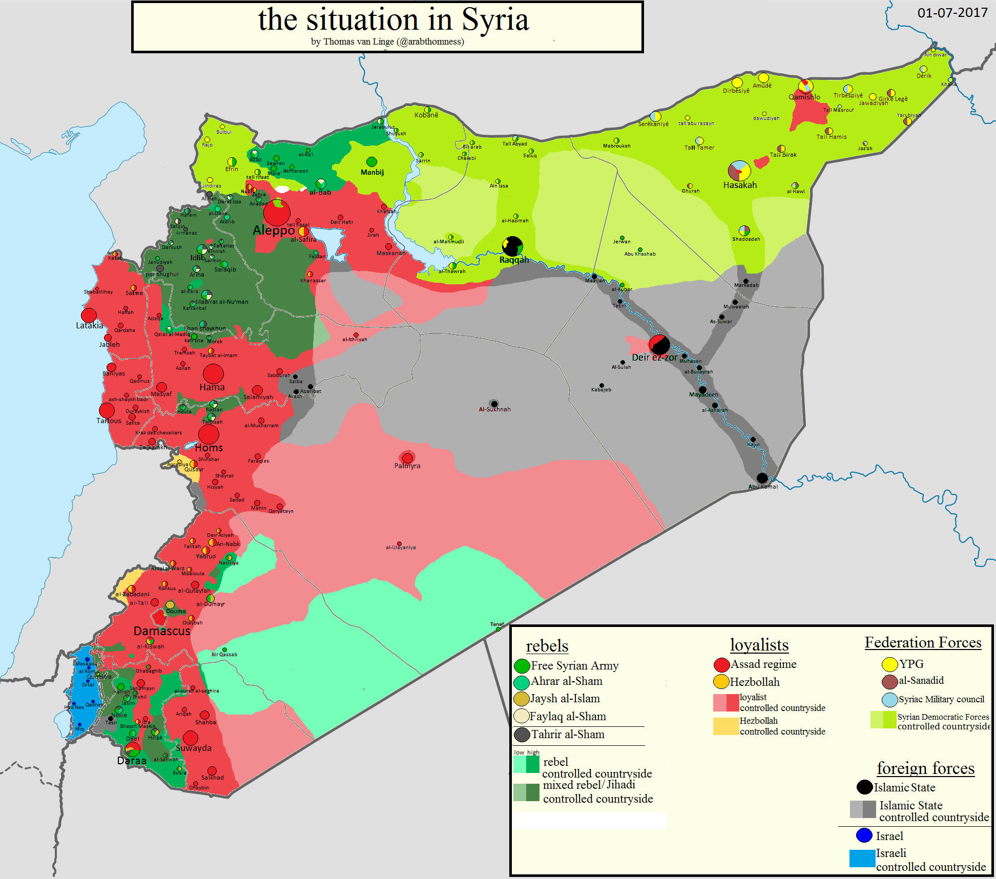 Syria War Chart