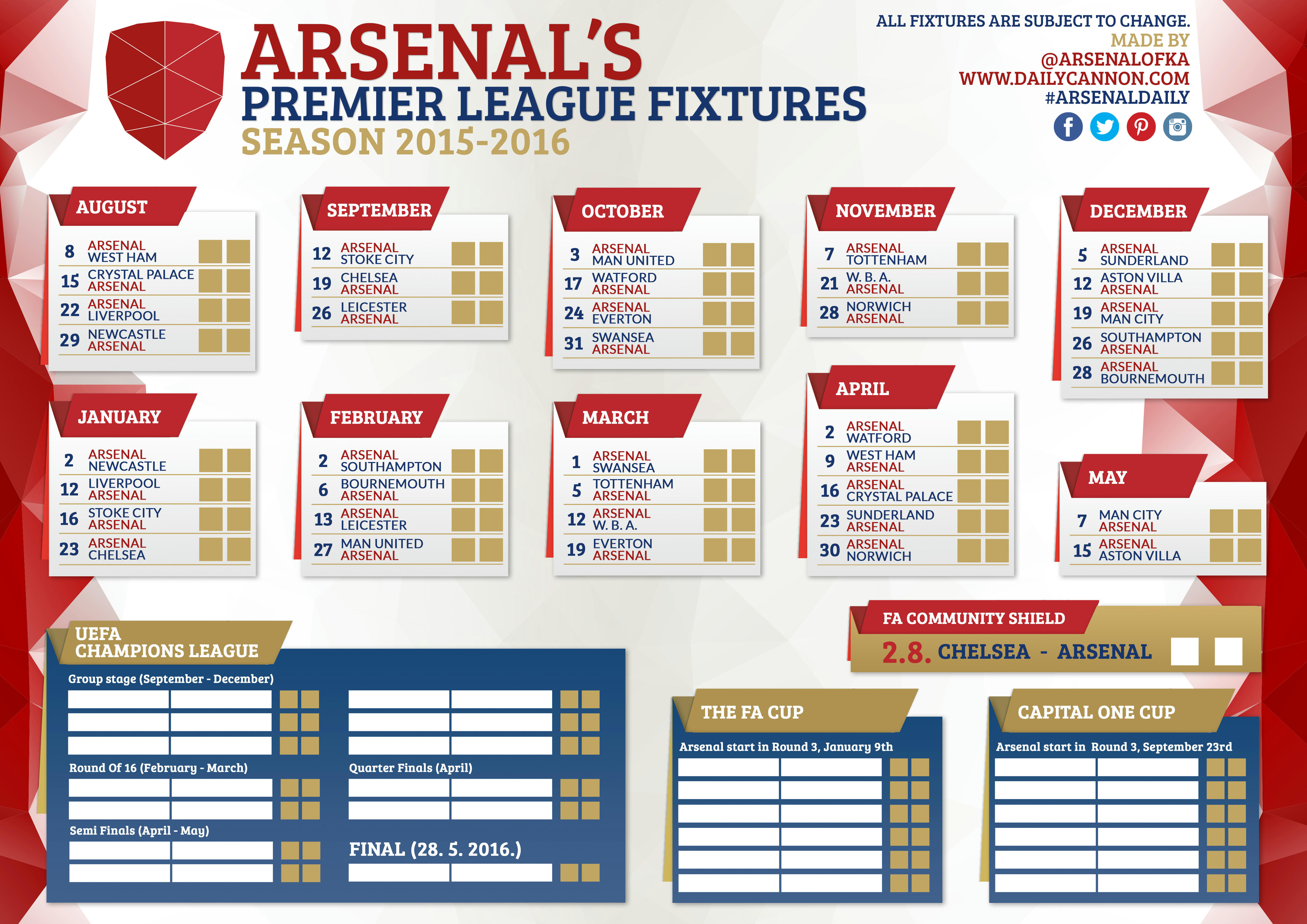 Arsenal 201516 Fixtures Wall Chart r/Gunners