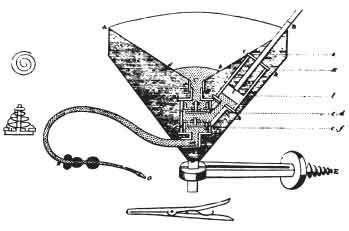 تاریخچه بانک خون 