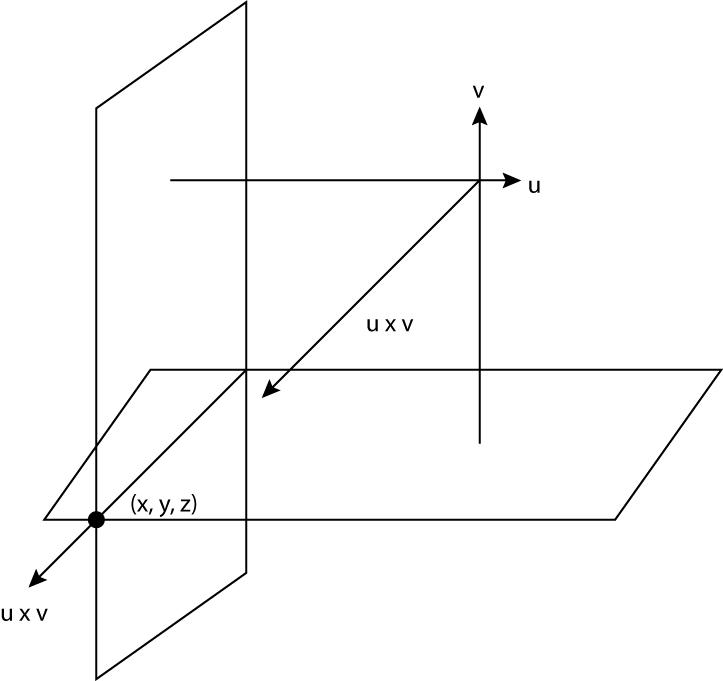 Kristin Ib Math Vectors External Image 0899cac3440eu6lfg Jpg