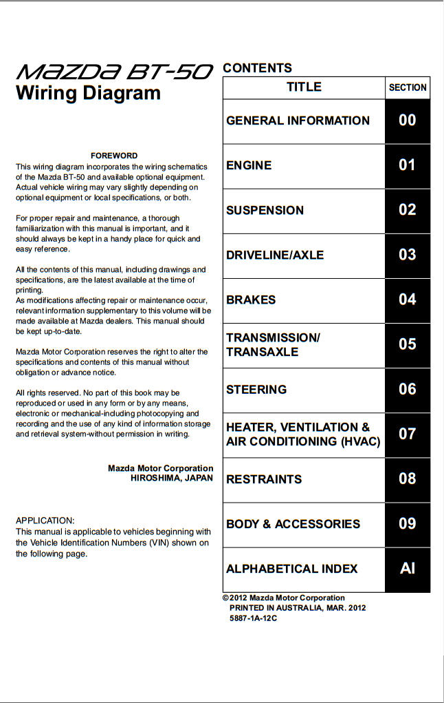 Tài Liệu - Mazda BT50 2012 Wiring Diagram | Diễn đàn kỹ thuật xe ô tô