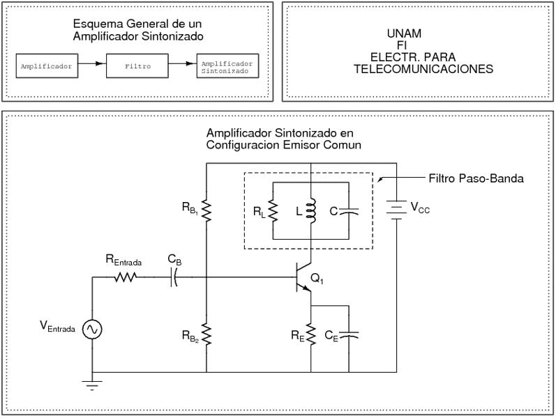 esquemas esquemas