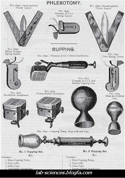 تاریخچه انتقال خون