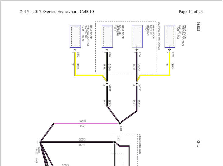 Tài Liệu Ford Everest 20152017 Wiring Diagram Diễn đàn kỹ thuật xe