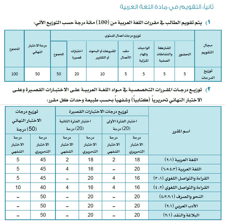 اصلاح ملفات النظام