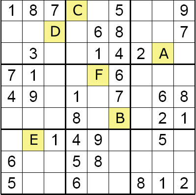 Mystère de Ferrals