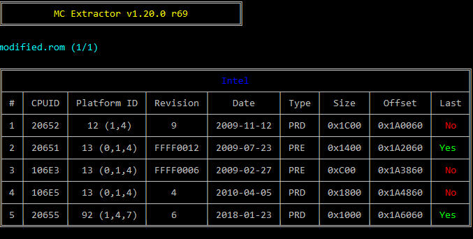Amibcp 4.5 Download Amibcp 4.5 Download
