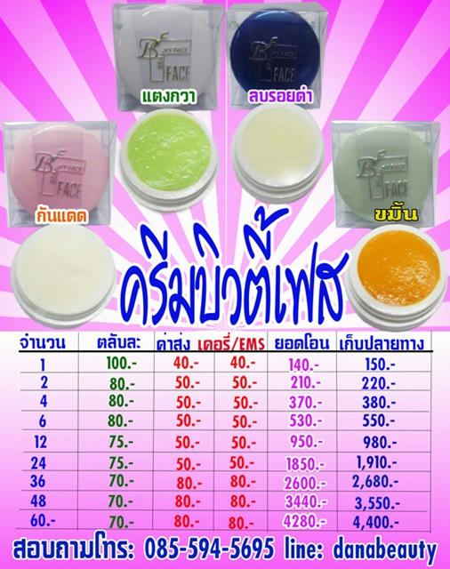 บิวตี้เฟส