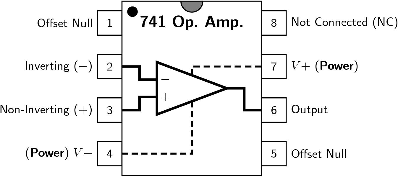 Sơ đồ chân IC 741
