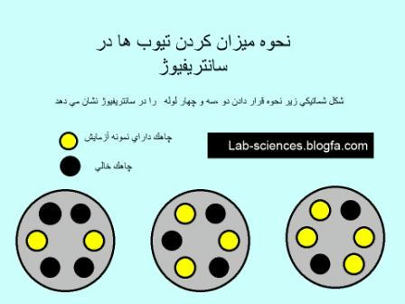 نحوه تعادل در سانتريفيوژ