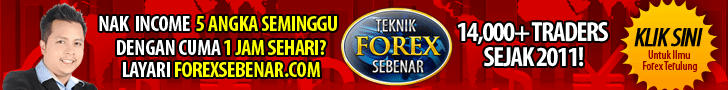 Tempahan Teknik Forex Sebenar - Khalid Hamid Pelaburan Forex