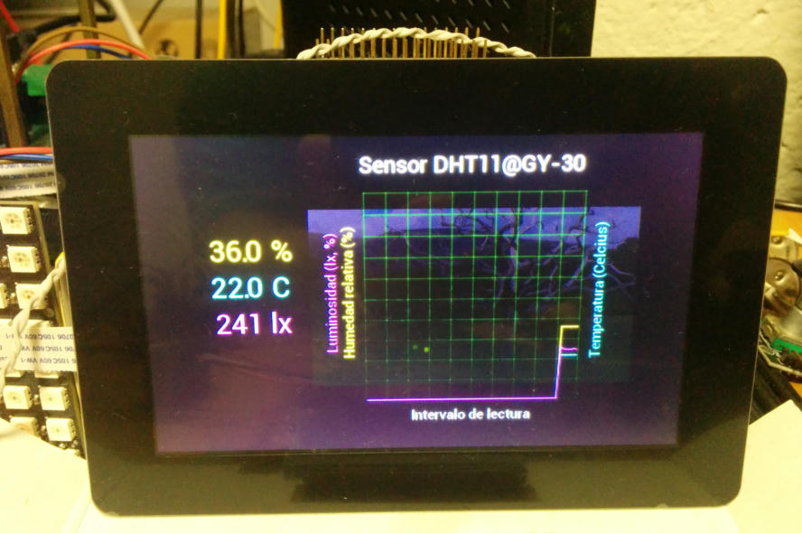 Displays for STM32 boards with FSMC TFT connectors - Page 2