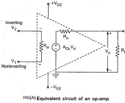 Sơ đồ tương đương của Op-Amp