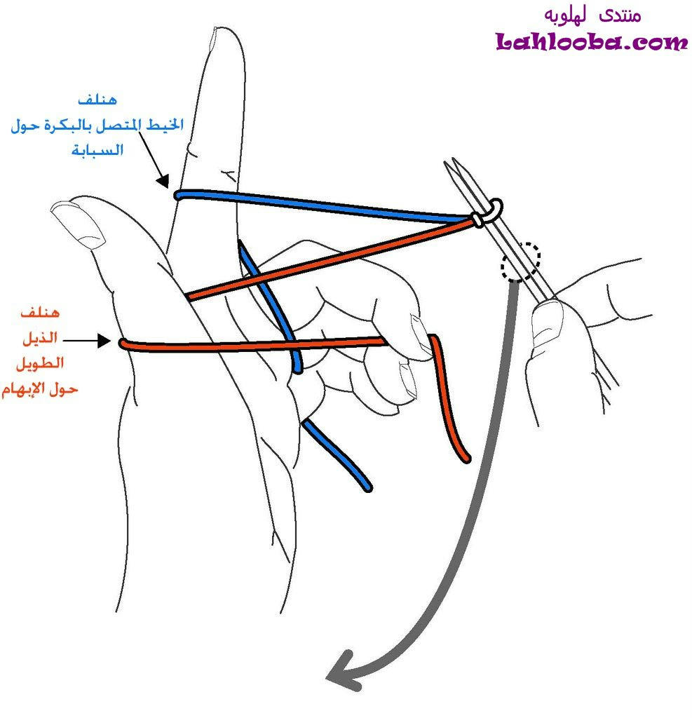 صورة