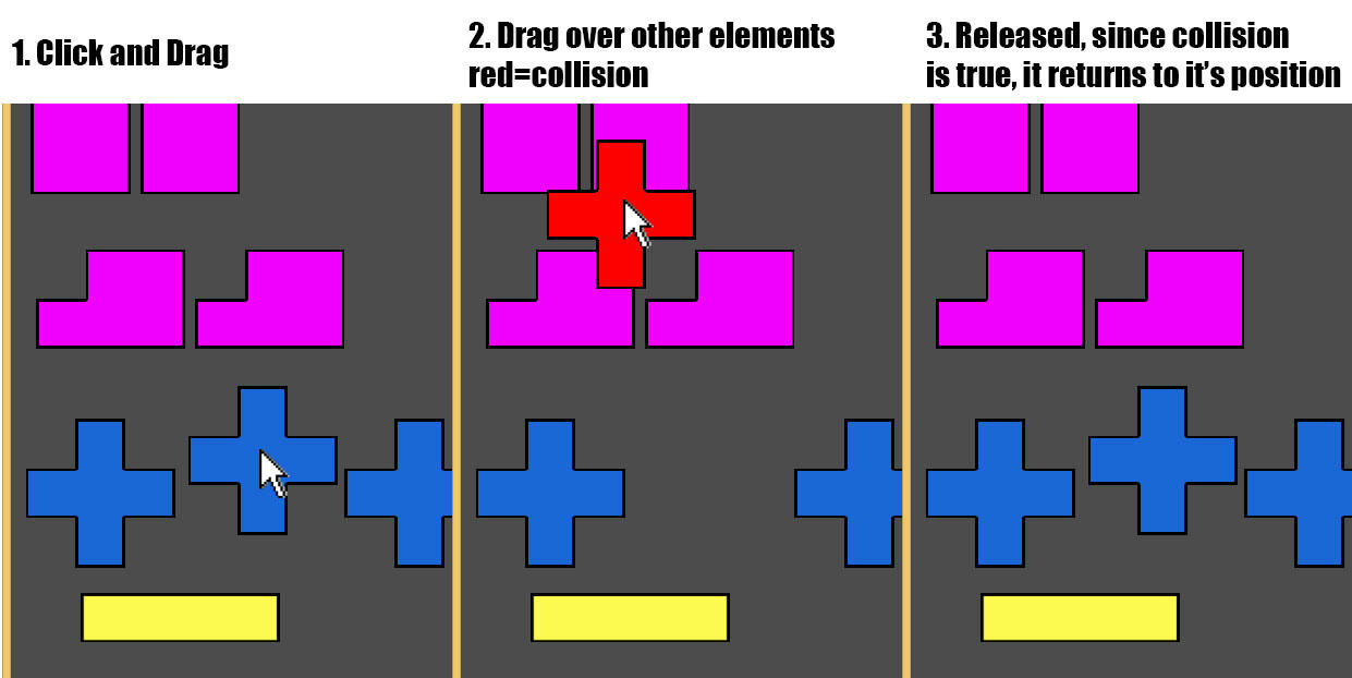 Area2D does not recognize collision (on_area_enter) while fastdragging ...