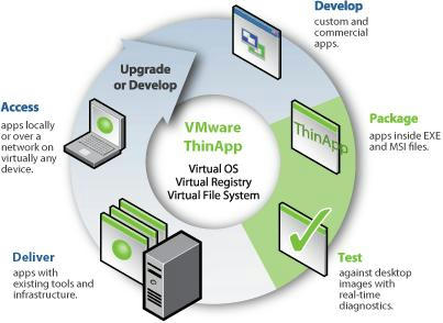 Unlimited Free Image and File Hosting at MediaFire