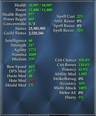 t9sf_profile3_stats.png