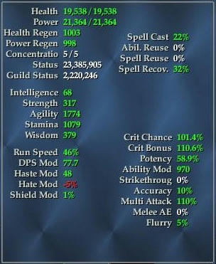 t9sf_profile_5_stats.jpg