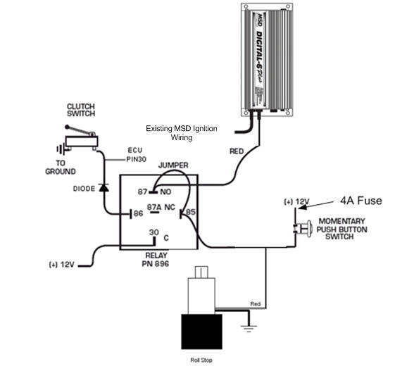 Line lock and 2 step using cruise control buttons - Ford Mustang Forums