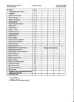 2F class register