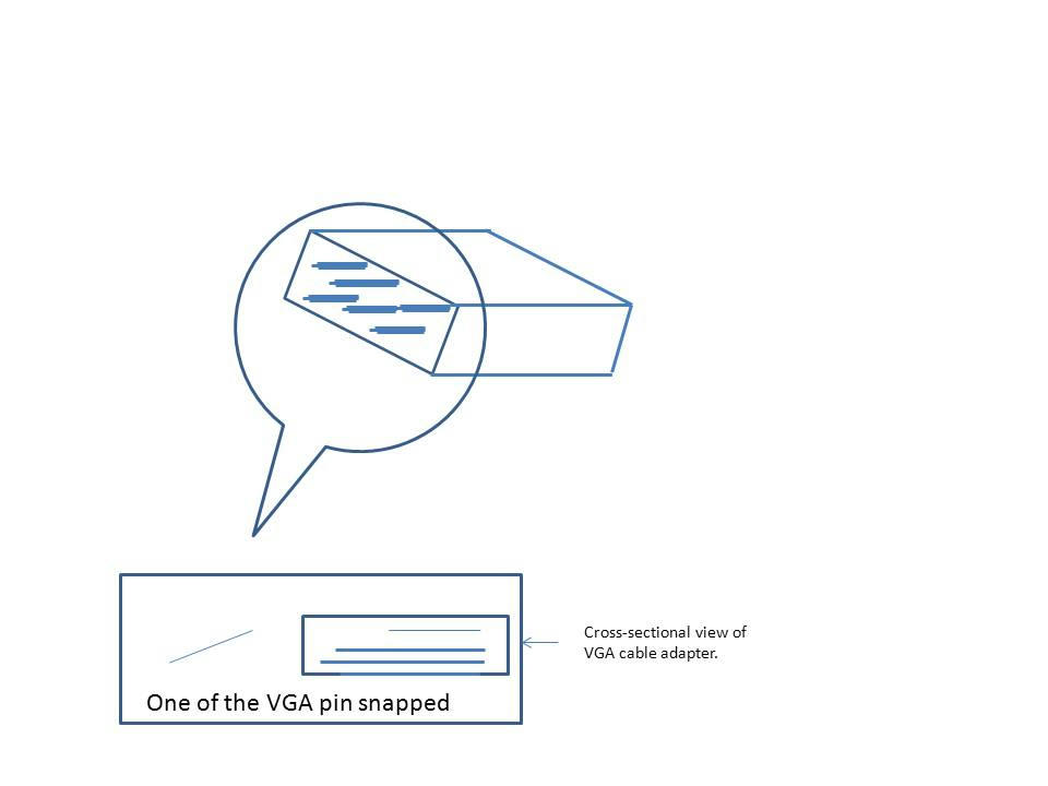 Broken Pin Stuck in VGA port Tech Support Forum