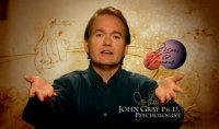JOHN GRAY PH.D.