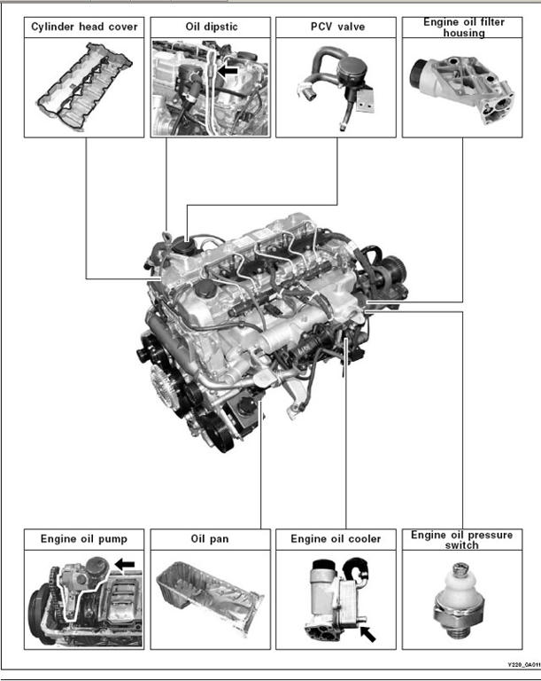 oil well diagram. Here is the diagram showing