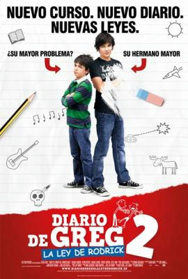 Imagen IPB