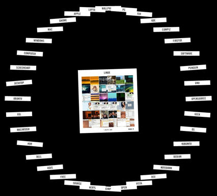 Unlimited Free Image and File Hosting at MediaFire