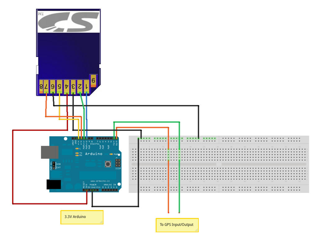 Vikram Aggarwal: with Arduino and SD card