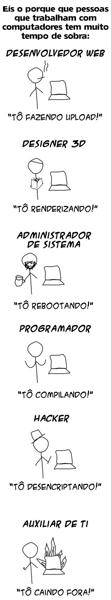 Profissionais da Tecnologia