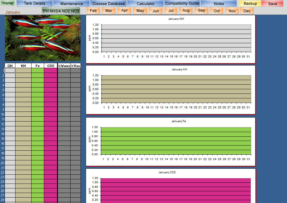 Water Parameters Spreadsheet Fish Forum