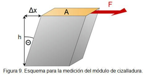 geotecnia geotecnia