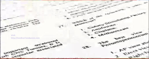 AIPG exam paper leaked photos Leaked pics of AIPG AIIMS MD MS exam 2012