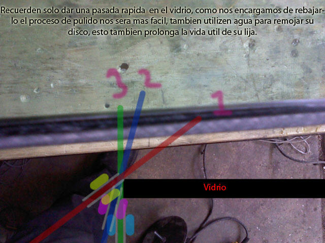 vidrio vidrio
