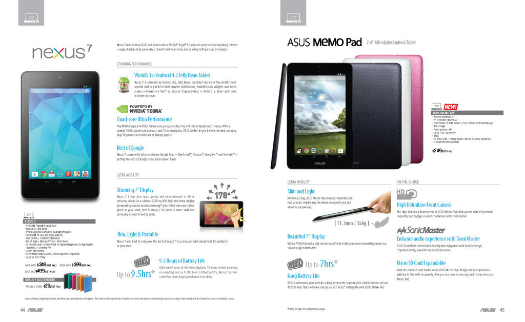 New ASUS Product Guide | HardwareZone Forums