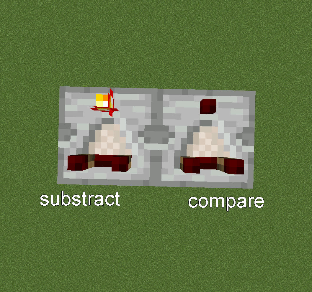 How to use comparators for basic maths (add and substract)