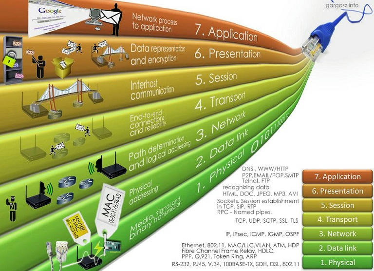 https://www.mediafire.com/convkey/00c5/9hyxda29qpmk3t77g.jpg https://www.mediafire.com/convkey/00c5/9hyxda29qpmk3t77g.jpg