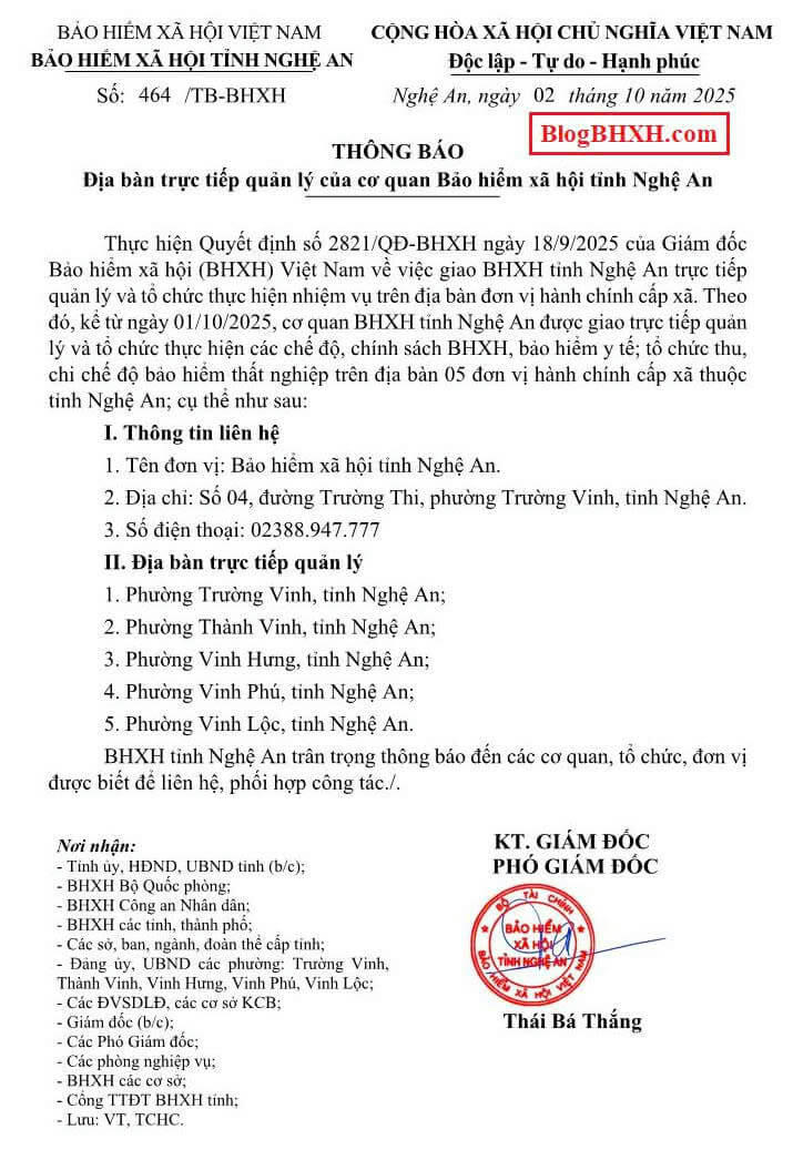 Nghe An 464 TB địa bàn quản lý VP BHXH tỉnh.jpg