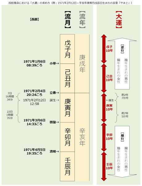 後日談]の記事一覧 NOと言える三多摩～言泉「やまと」後悔日誌 楽天ブログ